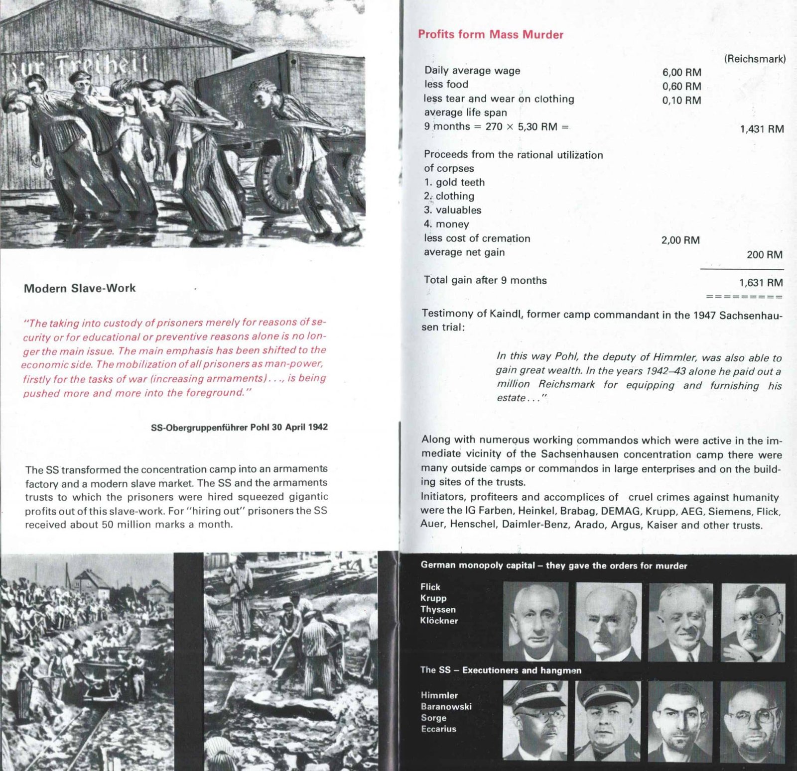 Sachsenhausen Concentration Camp In The DDR - 13